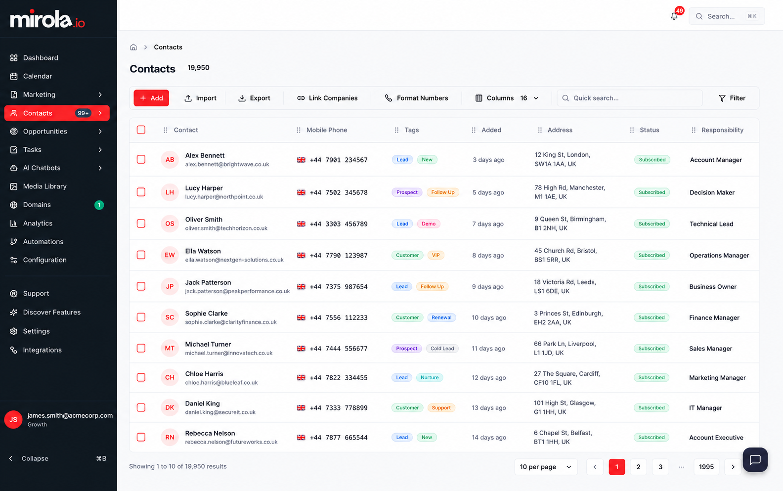 Mirola CRM System, Contacts View